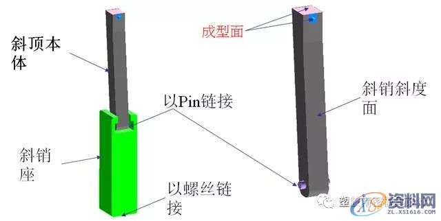 塑胶模具设计之斜顶结构设计，点击收藏