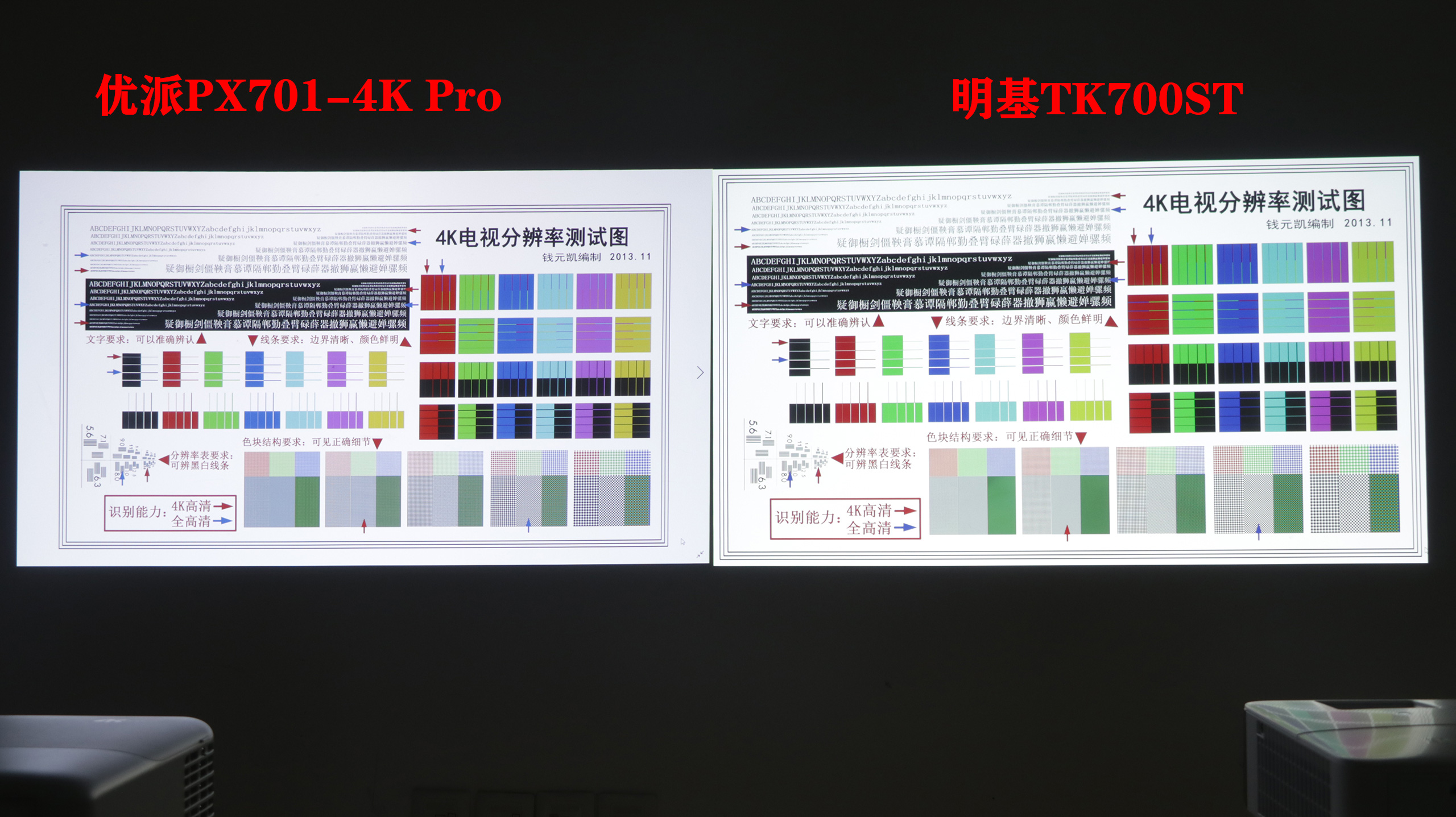 4K投影機要買越貴才越好？未必！買來了兩臺投影機做了一個對比