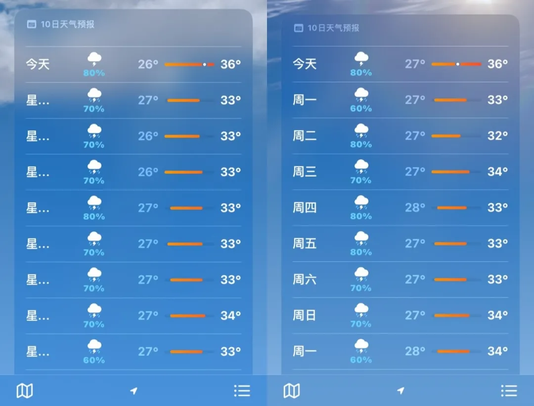 iOS 15 最新亮点曝光,诚意满满