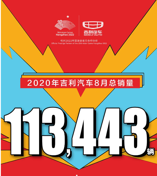 快讯丨环比再涨！吉利汽车8月份销量高达11.3万，增势明显