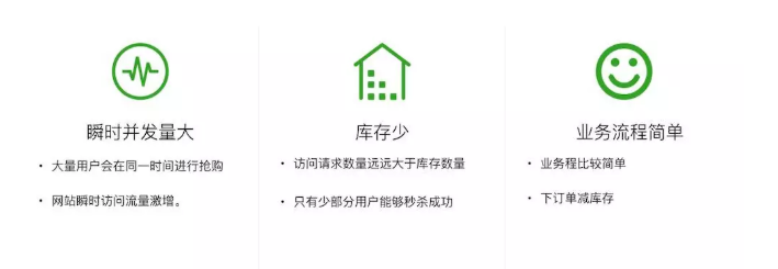 完美！騰訊技術官發布Java零基礎就業寶典，不用再懷疑人生了