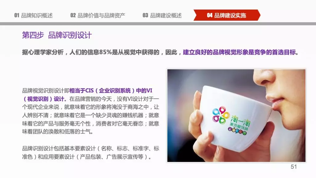 企业品牌建设概论