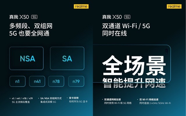 2499元起realme 真我X50全面評(píng)測(cè)，年輕人就得買(mǎi)這樣的5G手機(jī)