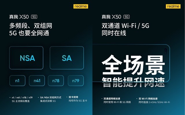 2499元起realme 真我X50全面評(píng)測，年輕人就得買這樣的5G手機(jī)