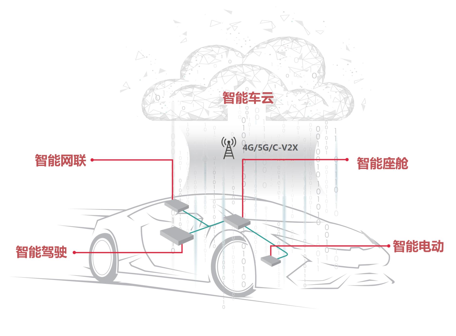 华为和小米都经历了怎样的2019年？