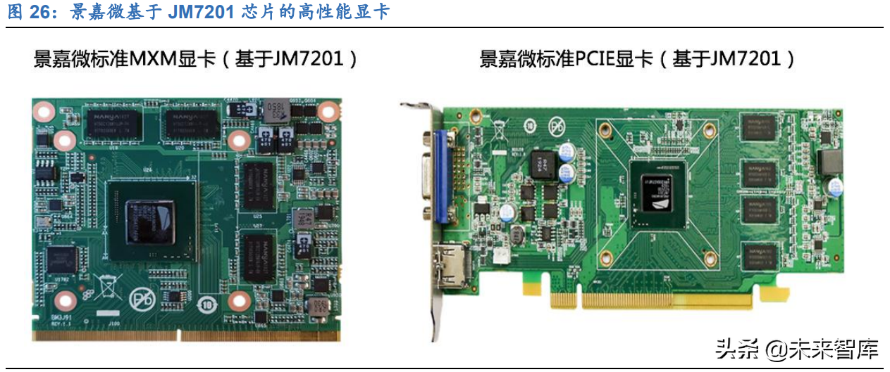信创产业深度研究报告：基础硬件和基础软件产业分析