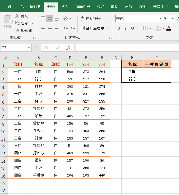 12个公式解决Excel按条件多列求和，掌握两、三个就够用了