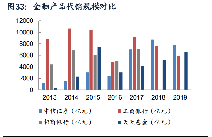 蚂蚁集团核心竞争力及发展前景深度分析