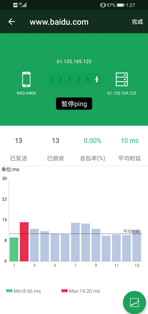 豪放5G大屏机王者归来 荣耀X10Max全面评测