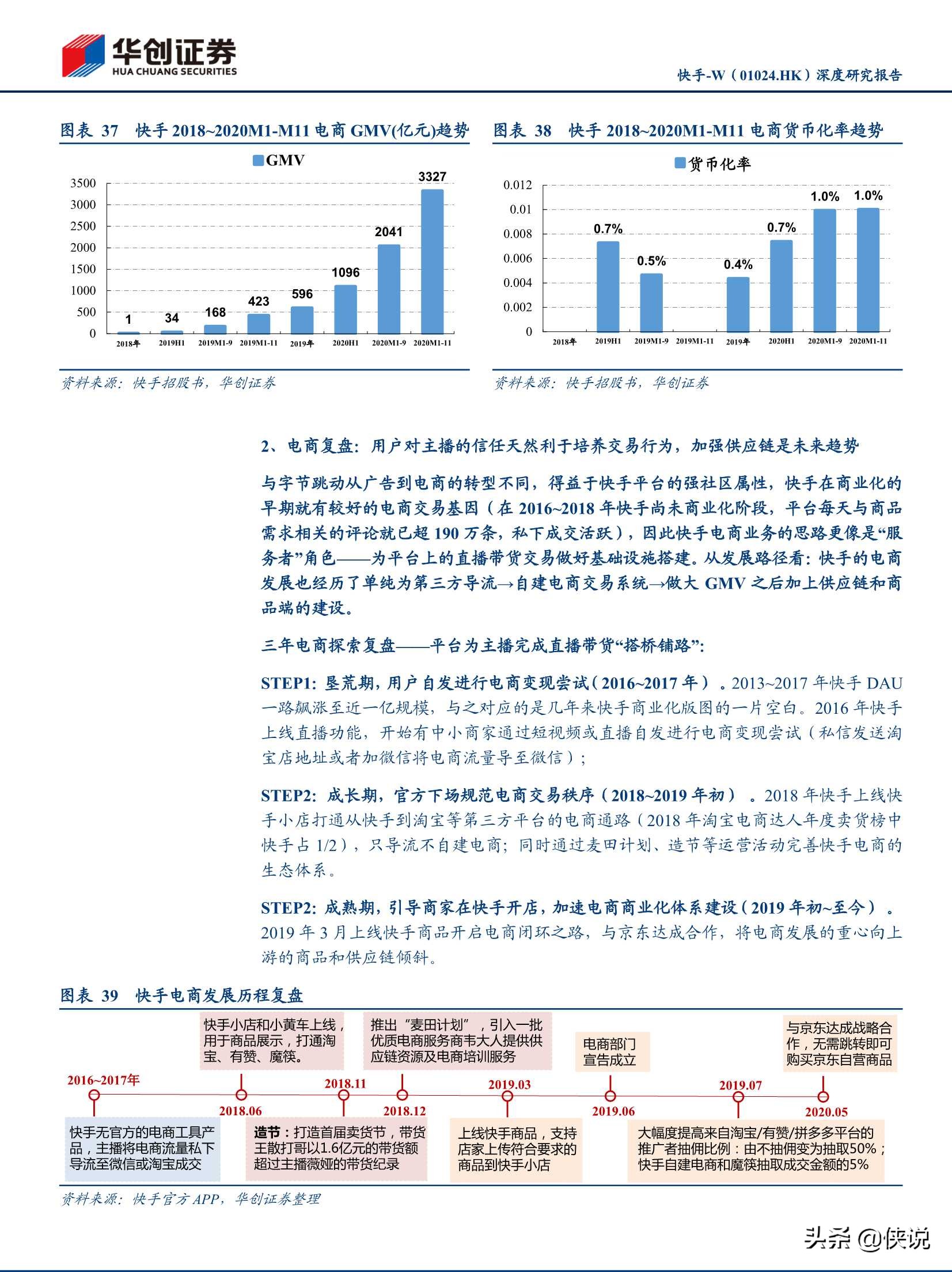 抖音快手视频号深度研究报告（推荐）