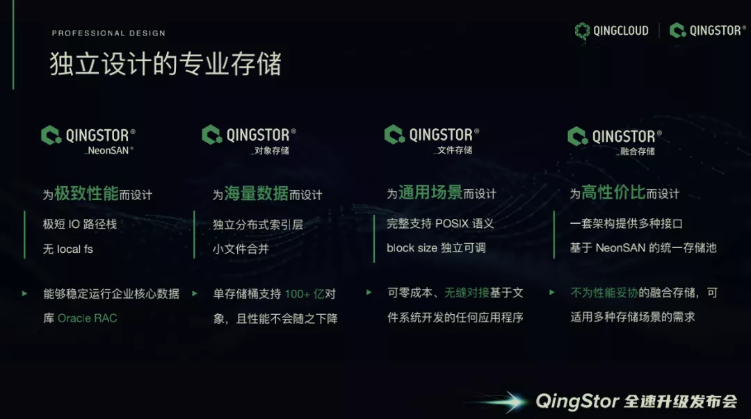 开源向左，自研向右，100%自研的QingStor存储再升级