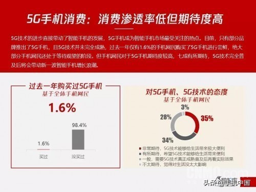 今夜 聊一聊迟来的iPhone 12系列和苹果的“大局观”