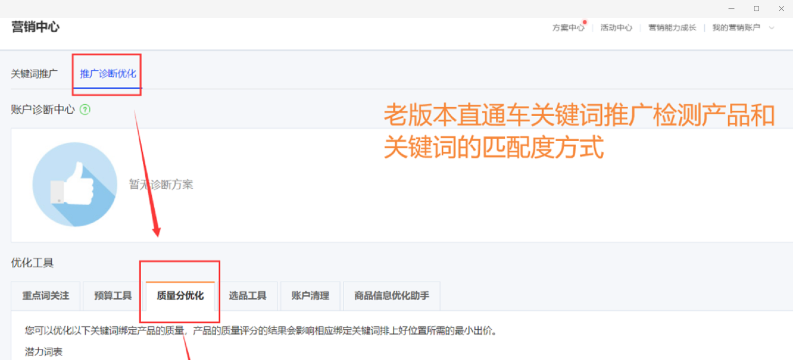 直通车推广分数很低的几大原因.如何对产品进行调整.提高推广评分