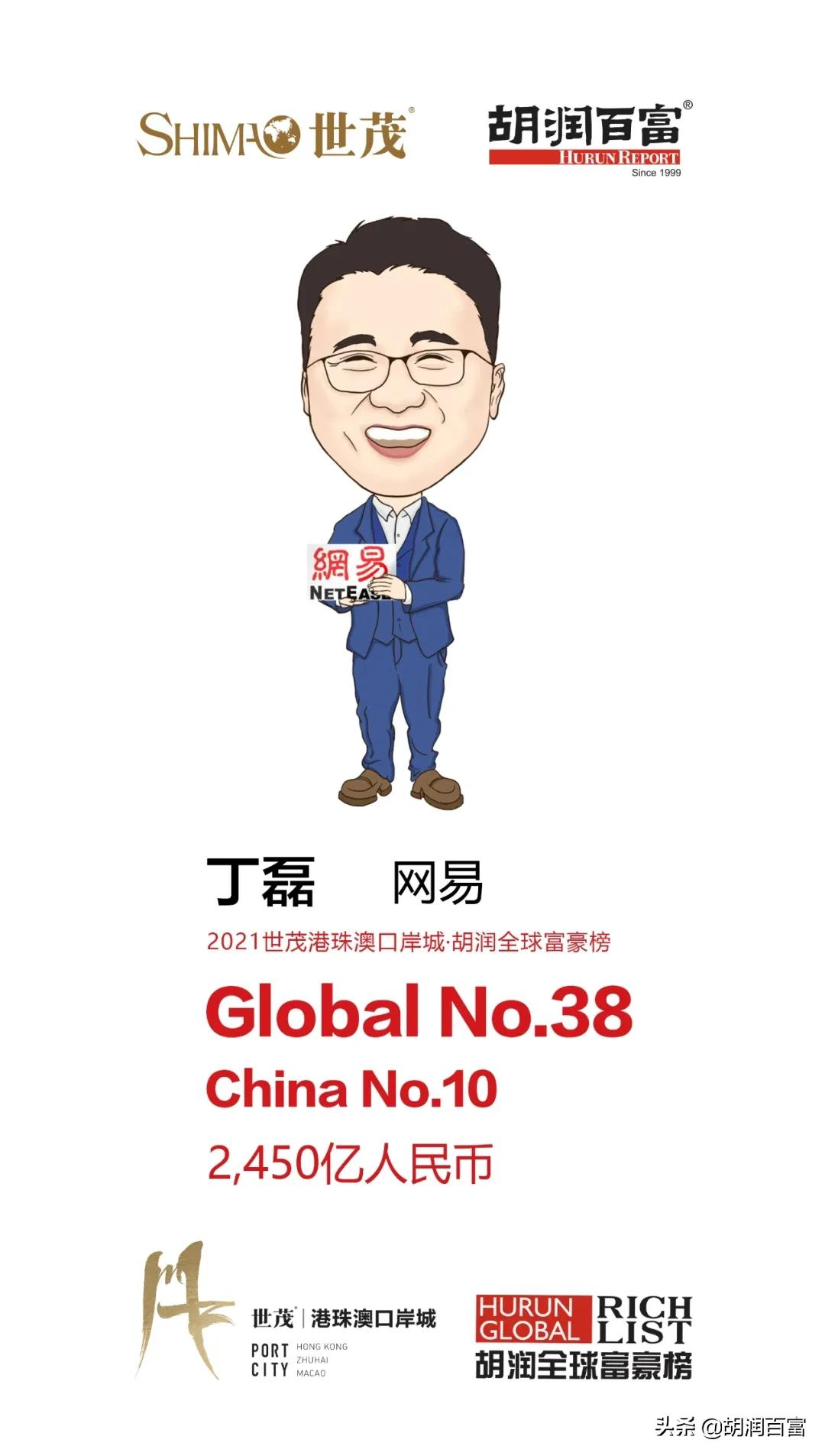 《2021世茂港珠澳口岸城·胡润全球富豪榜》重磅发布