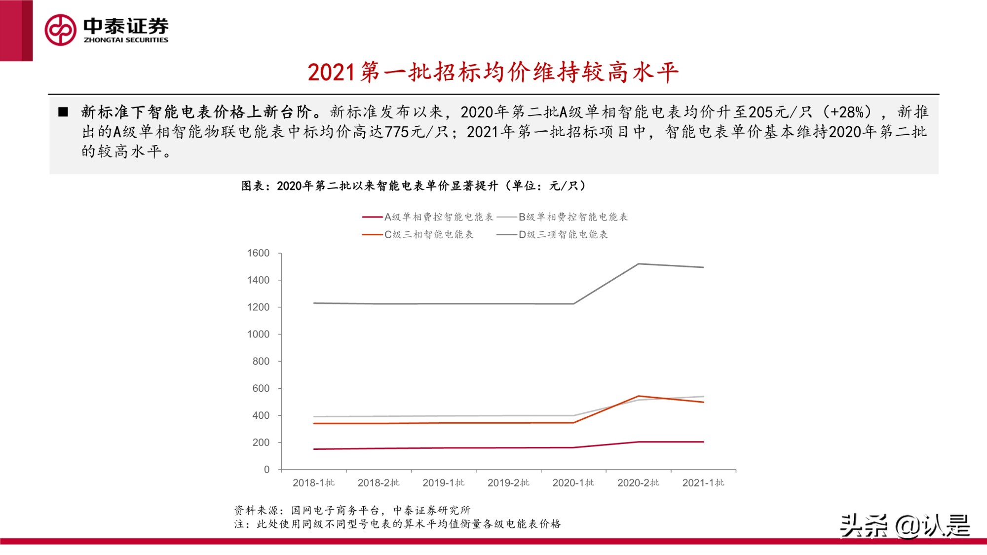 智能电表专题研究报告：新标准下量价齐升，支撑电网双碳转型
