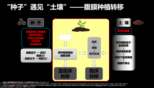 先声药业、荣昌生物，盘点近期值得期待的赴港上市医药股