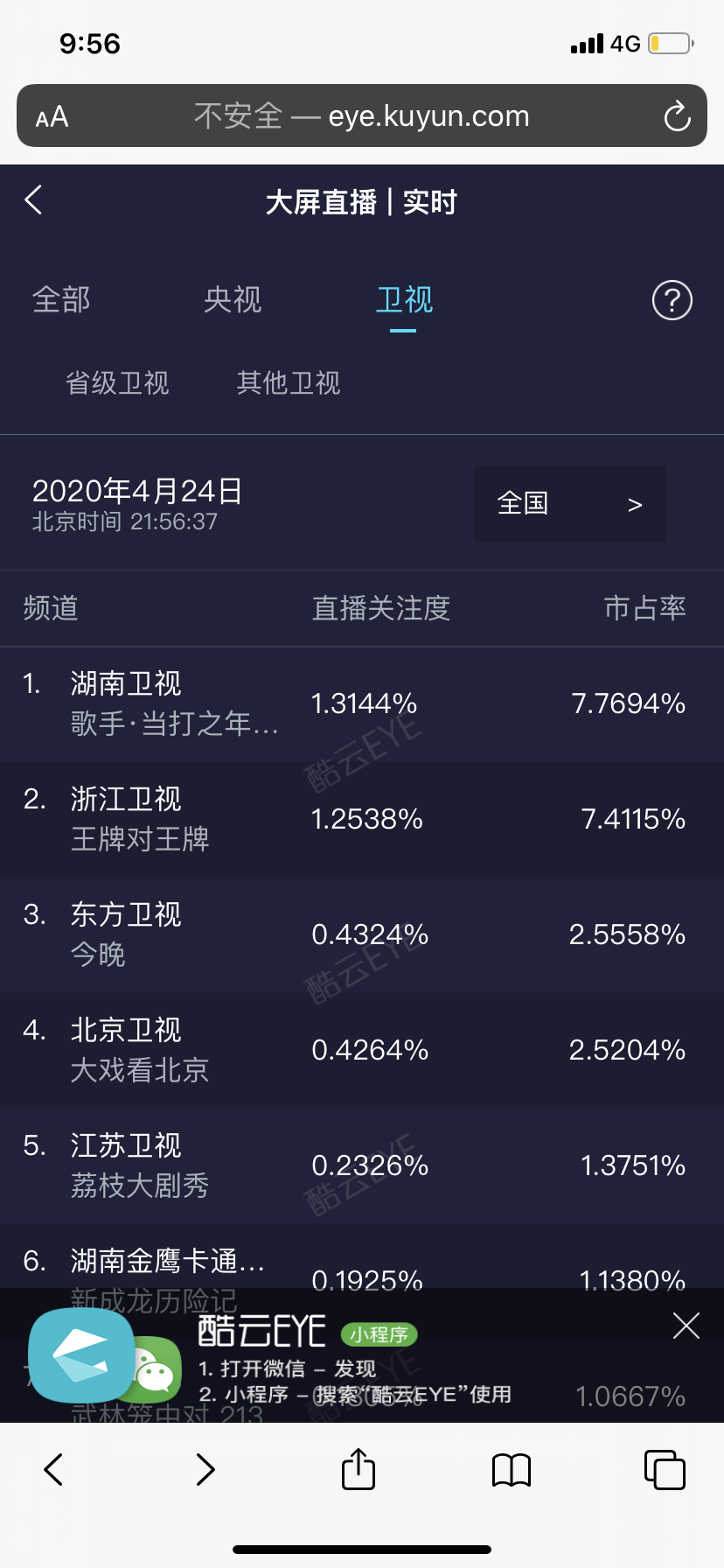 《歌手·当打之年》收官期稳居榜首，大咖上阵堪