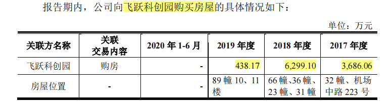 关联方助力，衣拿智能毛利率高于同行，数人供应商频现