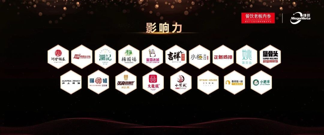 2019中國(guó)餐飲最值得加盟品牌榜TOP50發(fā)布