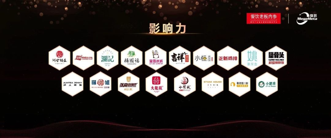 2019中国餐饮最值得加盟品牌榜TOP50发布