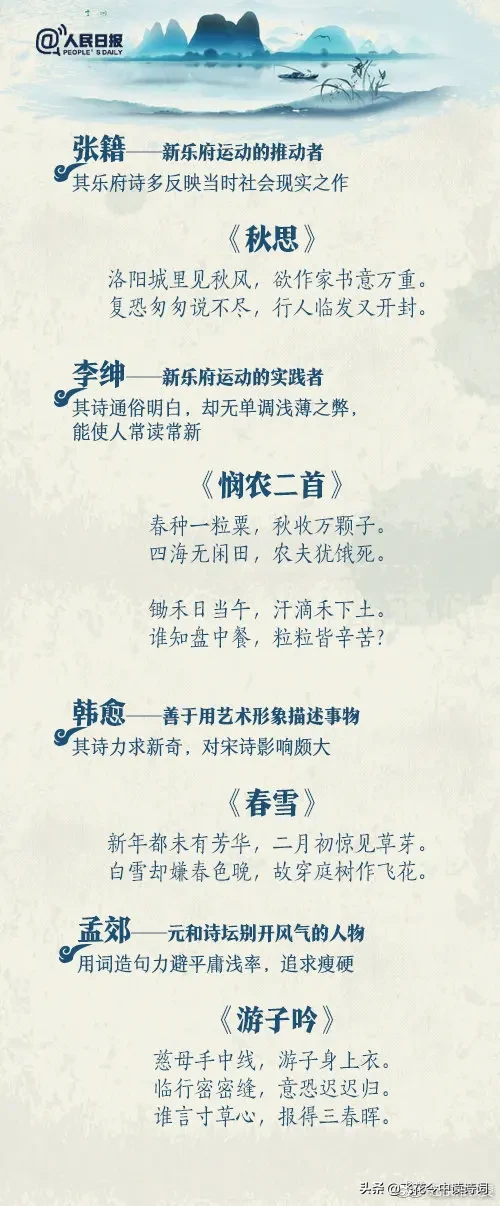 人民日报:“王孟”“李杜”唐朝代表诗人及27首代表诗，请背下来-第6张图片-诗句网