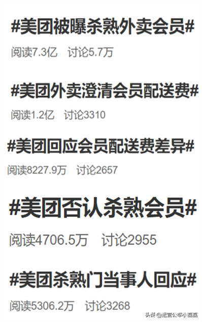 花几千元办会员卡被坑，线下消费暗藏哪些营销套路？