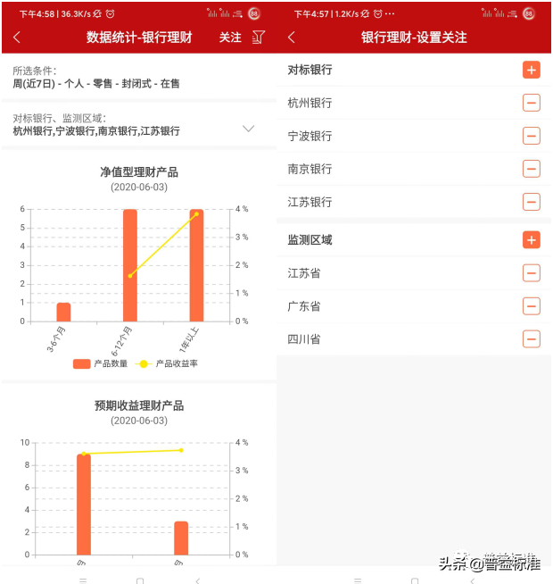 今晚7点上线丨《证券投资基金》第八节课开课啦