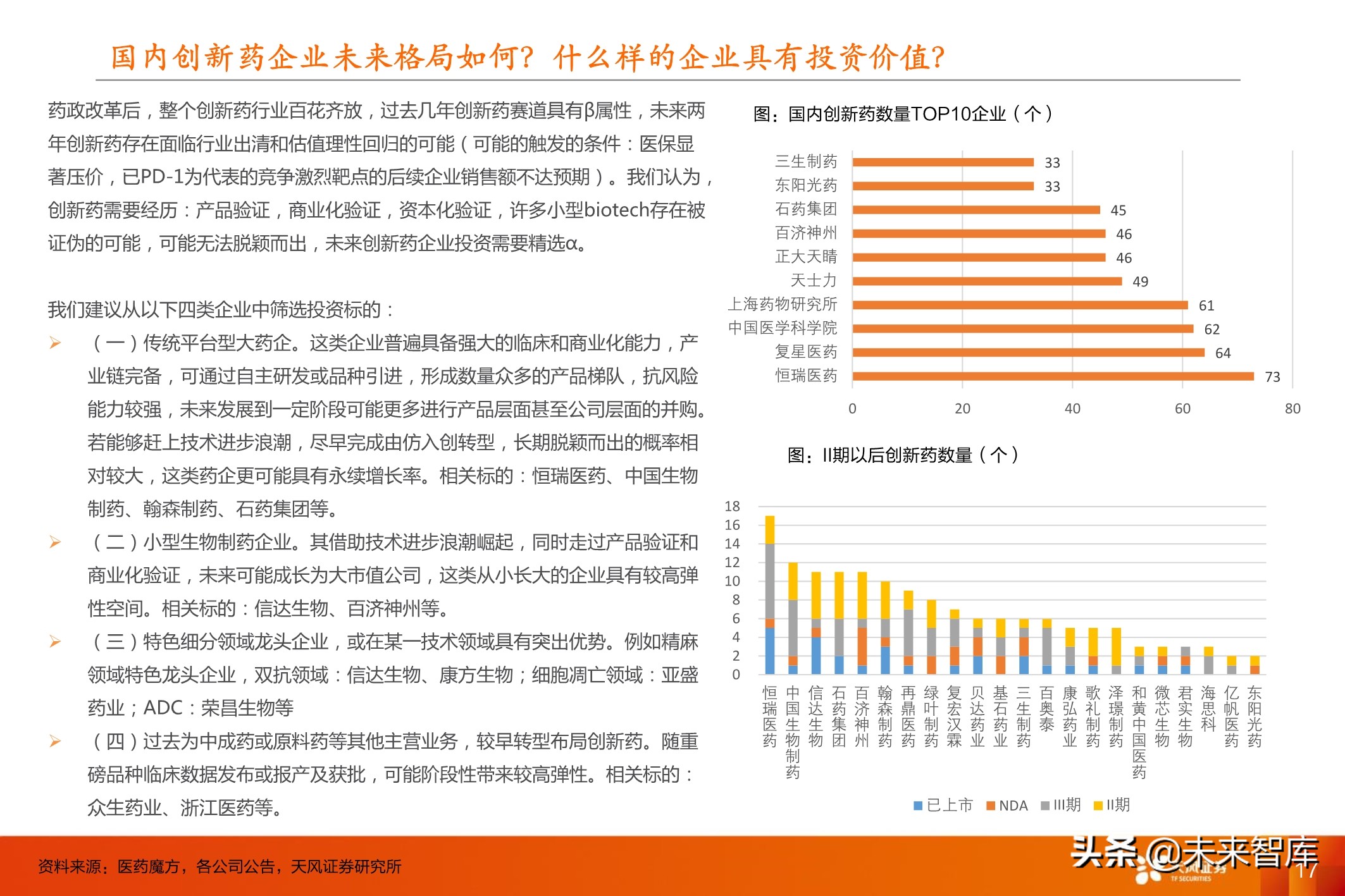 医药行业投资策略：医改进一步强化，坚守创新与大消费景气赛道