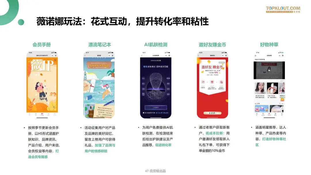 微信生态下的营销洞察报告