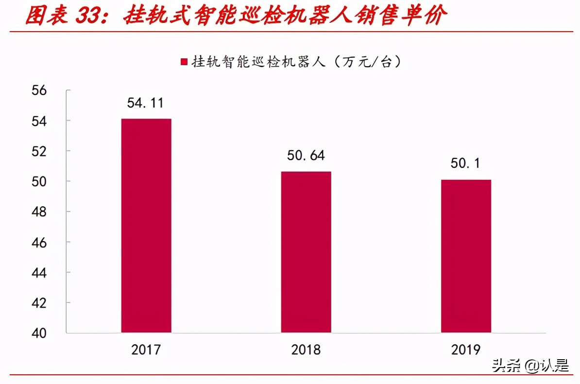 申昊科技专题研究：拾级而上，掘金蓝海