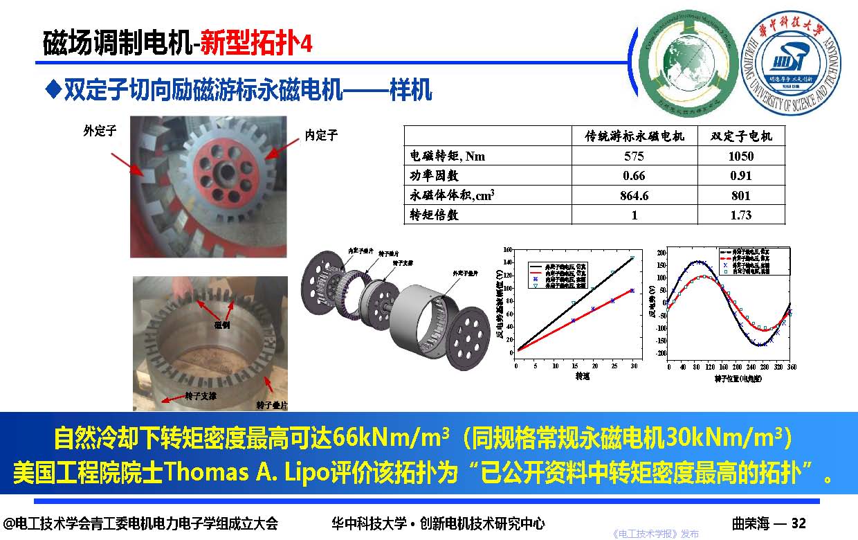 華中科技大學曲榮海教授：磁場調制—高轉矩密度電機的創新與發展