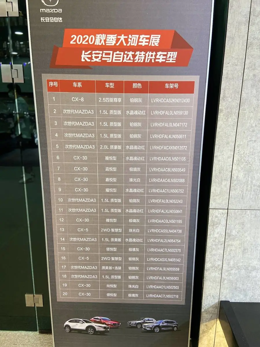大河报汽车网
