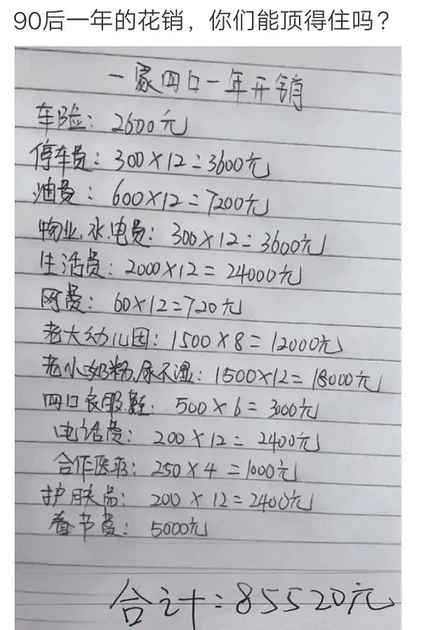 “据说这是90后一年的花销....哈哈哈哈这谁顶得
