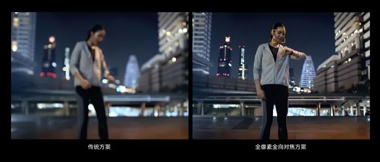 进步惊人！明年更可怕，手机拍照技术大跃进