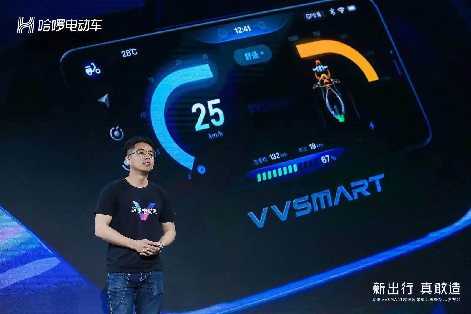 ³ VVSMARTֵ綯