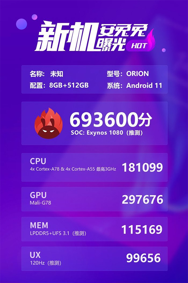 三星推出Exynos1080：接替MTK，明年将成高通劲敌