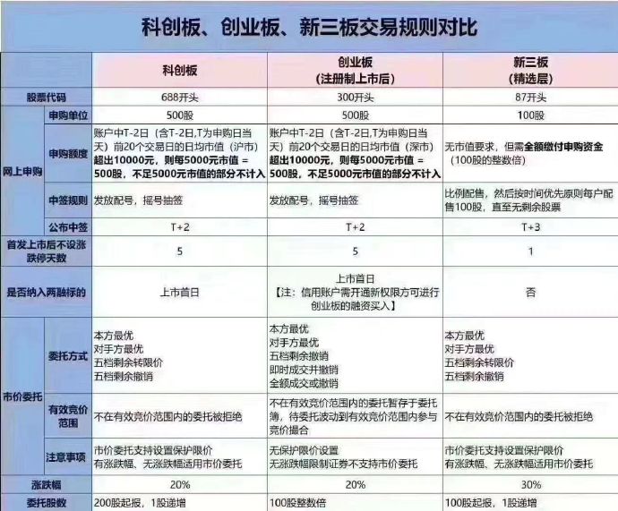 股市早8点丨疑似有一轮大行情