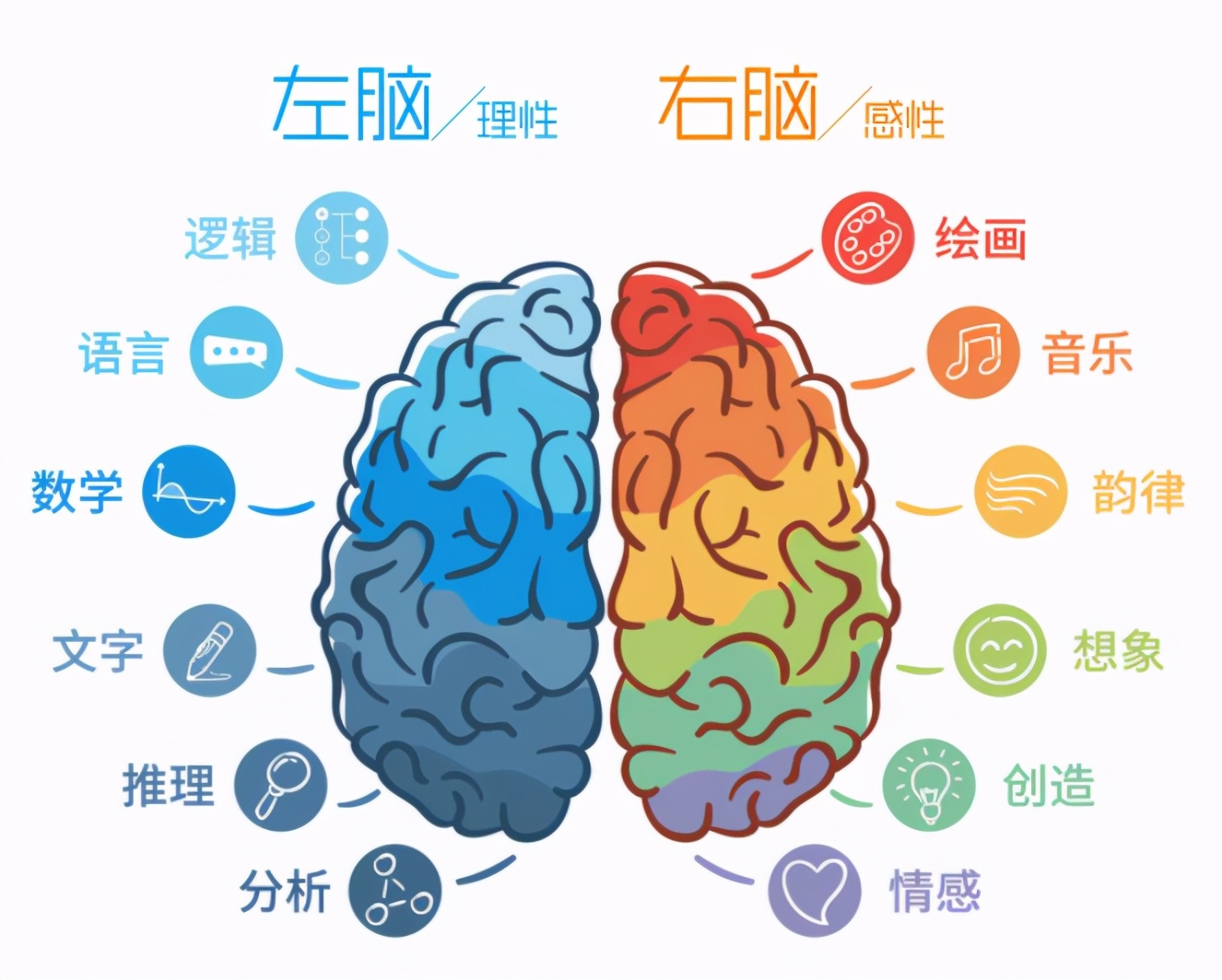 分数高的孩子一定有未来吗？这3个养育建议送给你