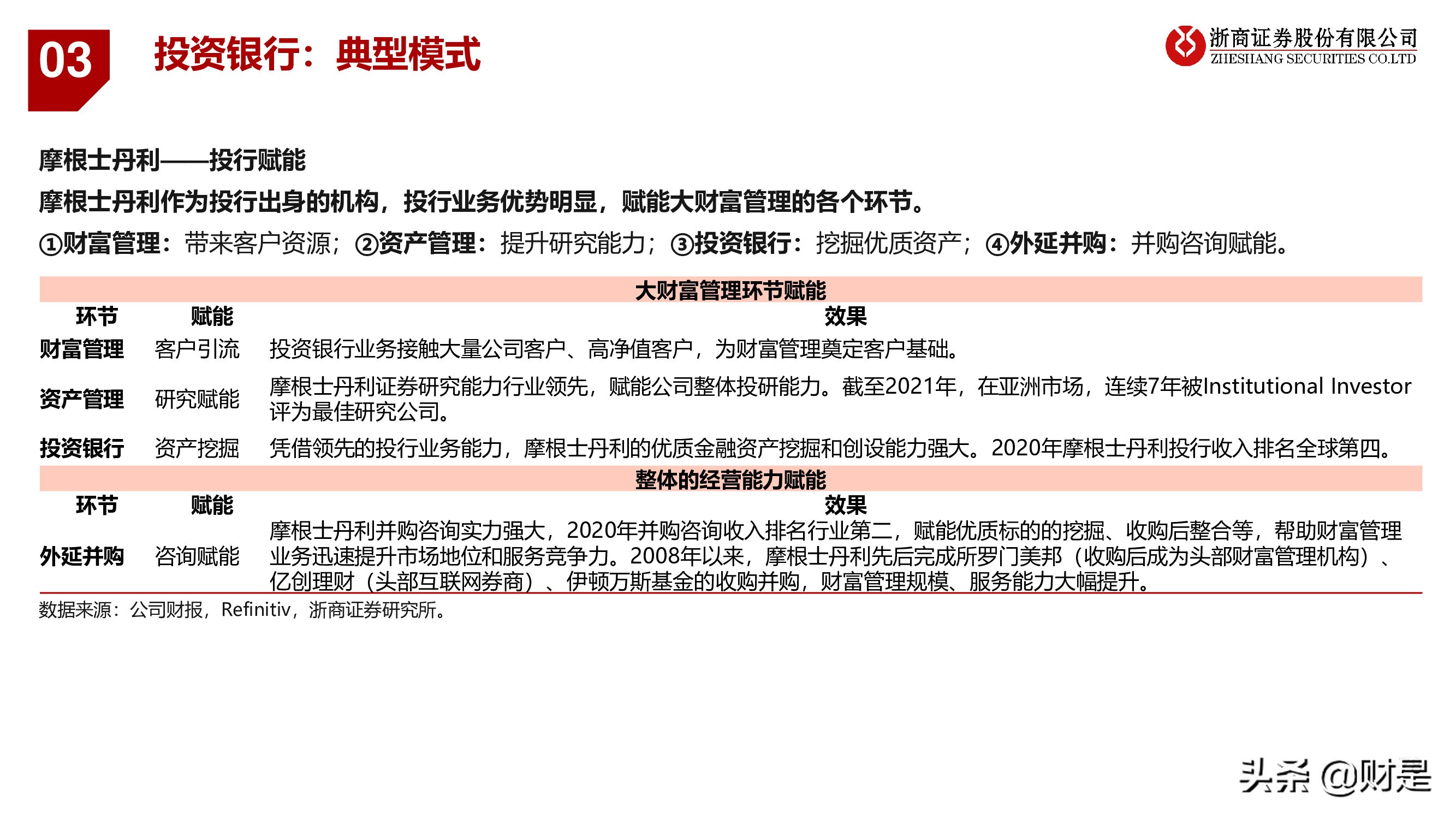 银行业深度报告：重构银行估值体系