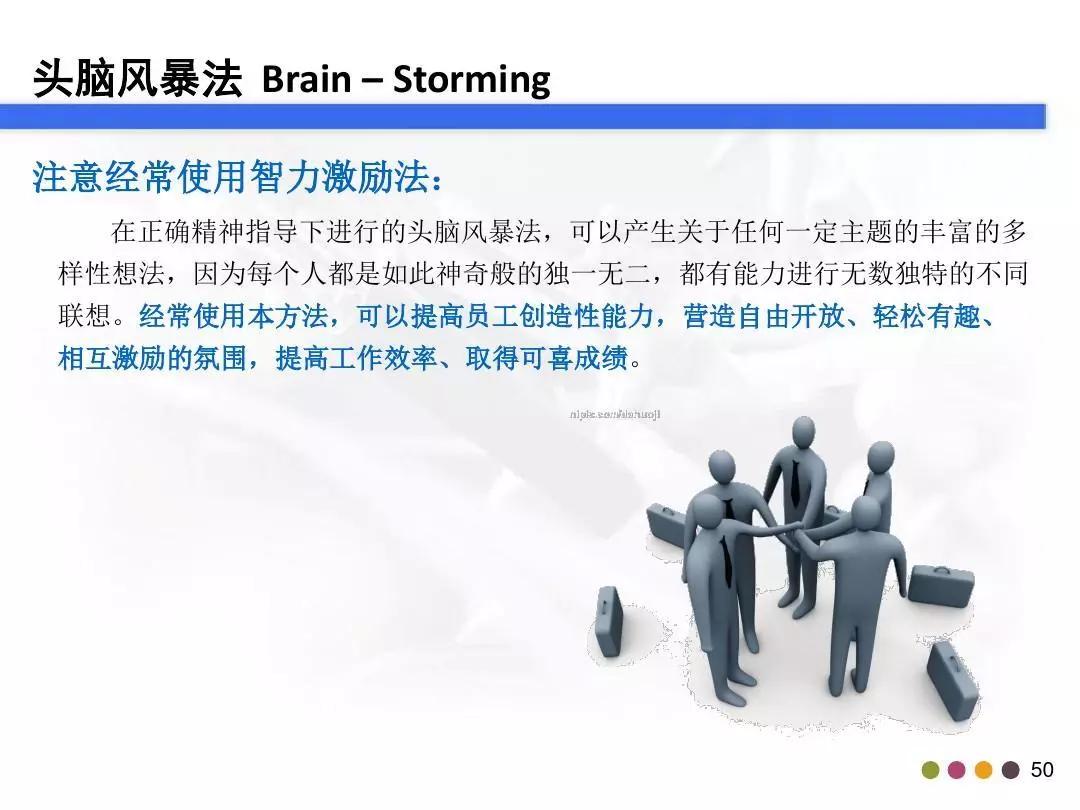 「管理」你真的会做头脑风暴吗？这个资料教会你