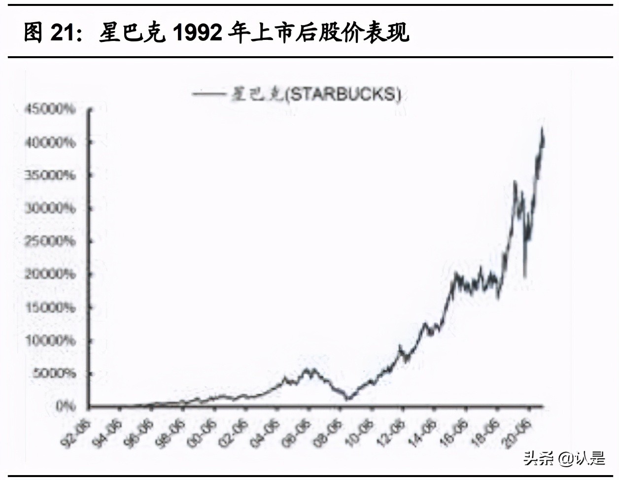 咖啡与茶饮专题研究报告：从西式咖啡到中式茶饮全图谱分析