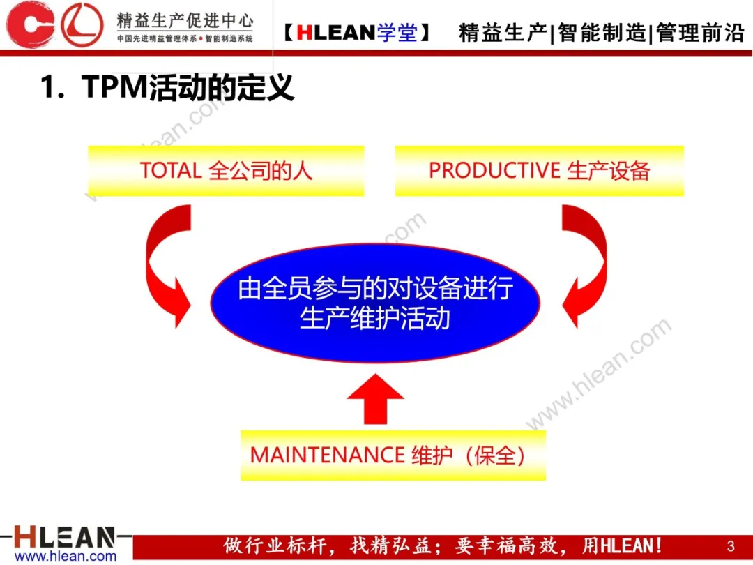 「精益学堂」TPM自主保全