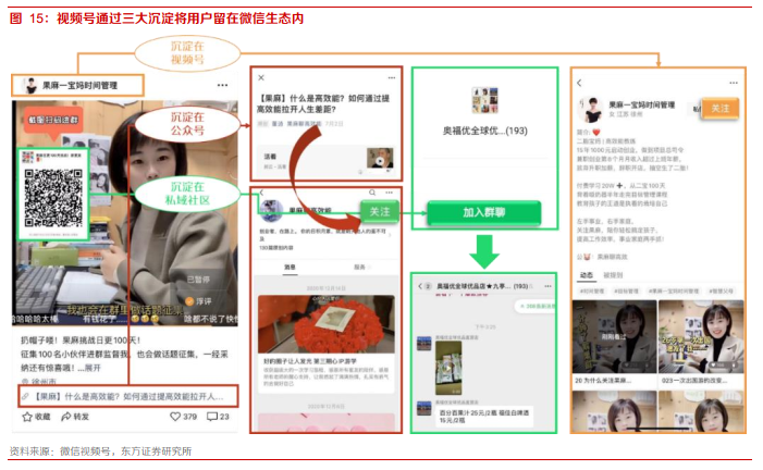 微信视频号变现途径有哪些,与抖音快手区别在私域+公域（社交裂变与算法分发