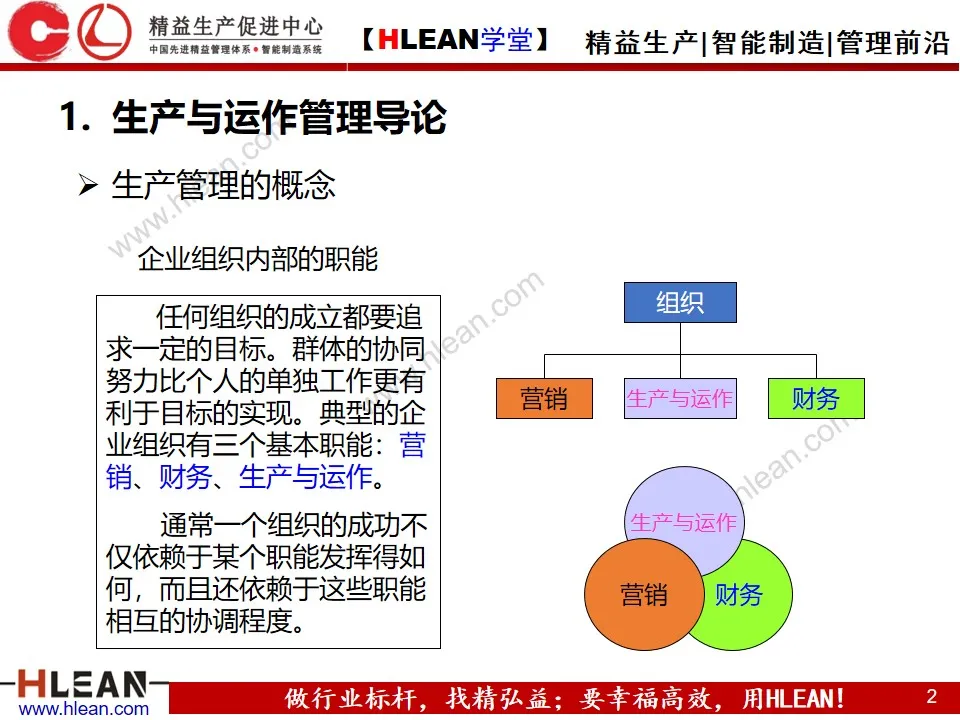 「精益学堂」生产运作管理(上篇)