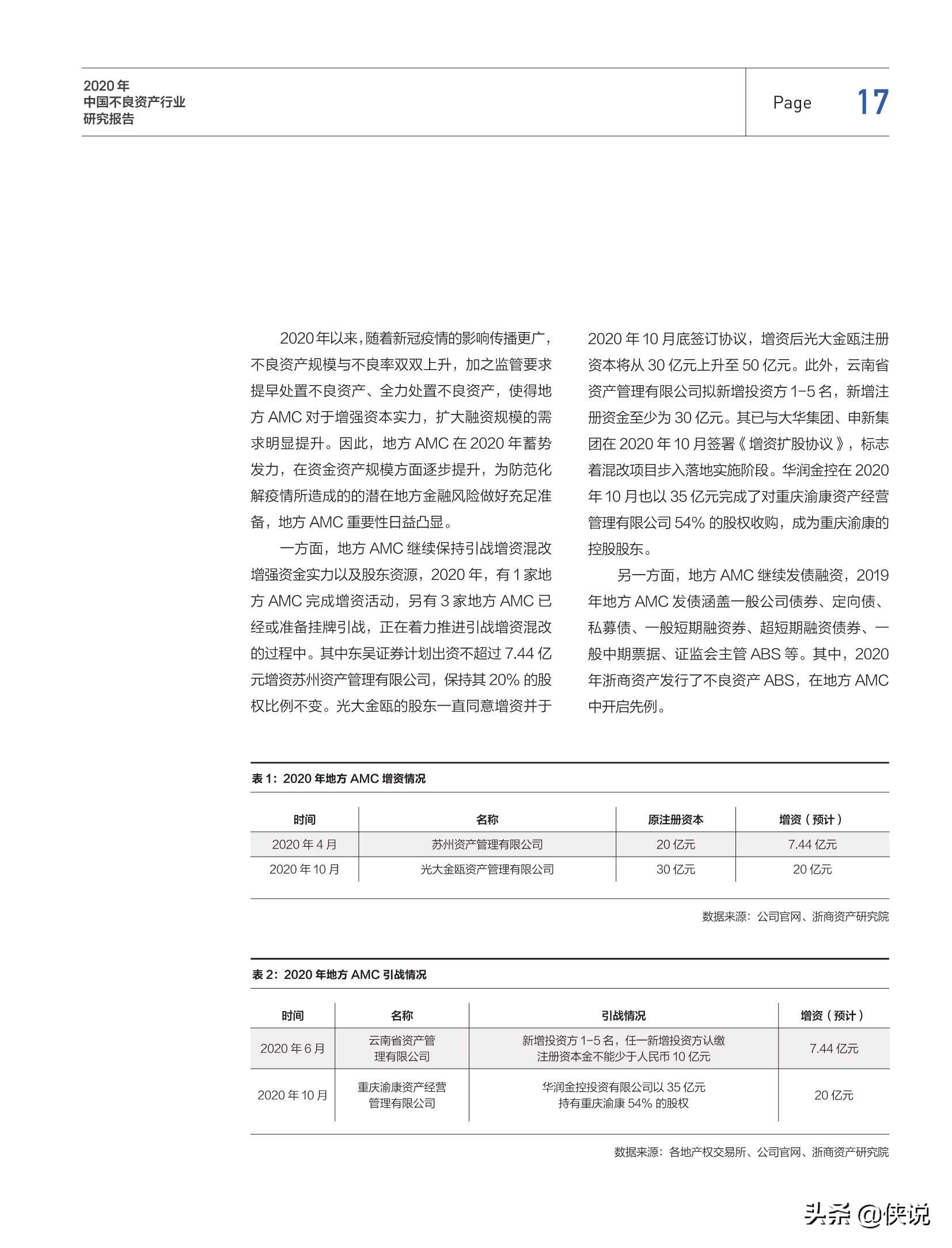 浙商资产：2020年中国不良资产市场报告