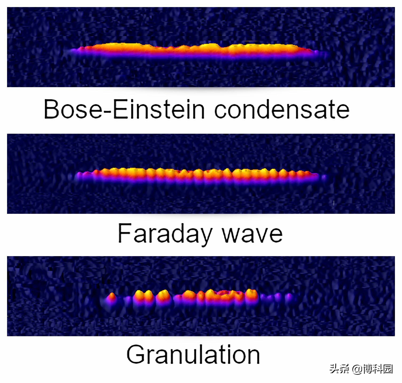 物质波和量子碎片：长达188年的“法拉第波”之谜终于被验证！