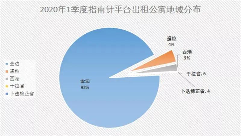 ����Ǯ������VS�Ͼ�Ҽ��حһ���ļ�ֵ����һ���ļ۸�