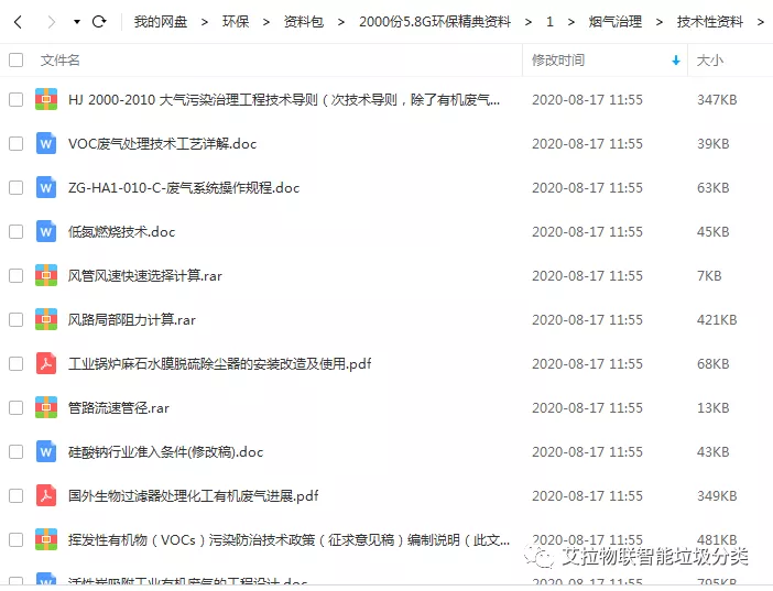 免费领！2000份5.8G环保经典资源，含垃圾发电，水处理，大气处理