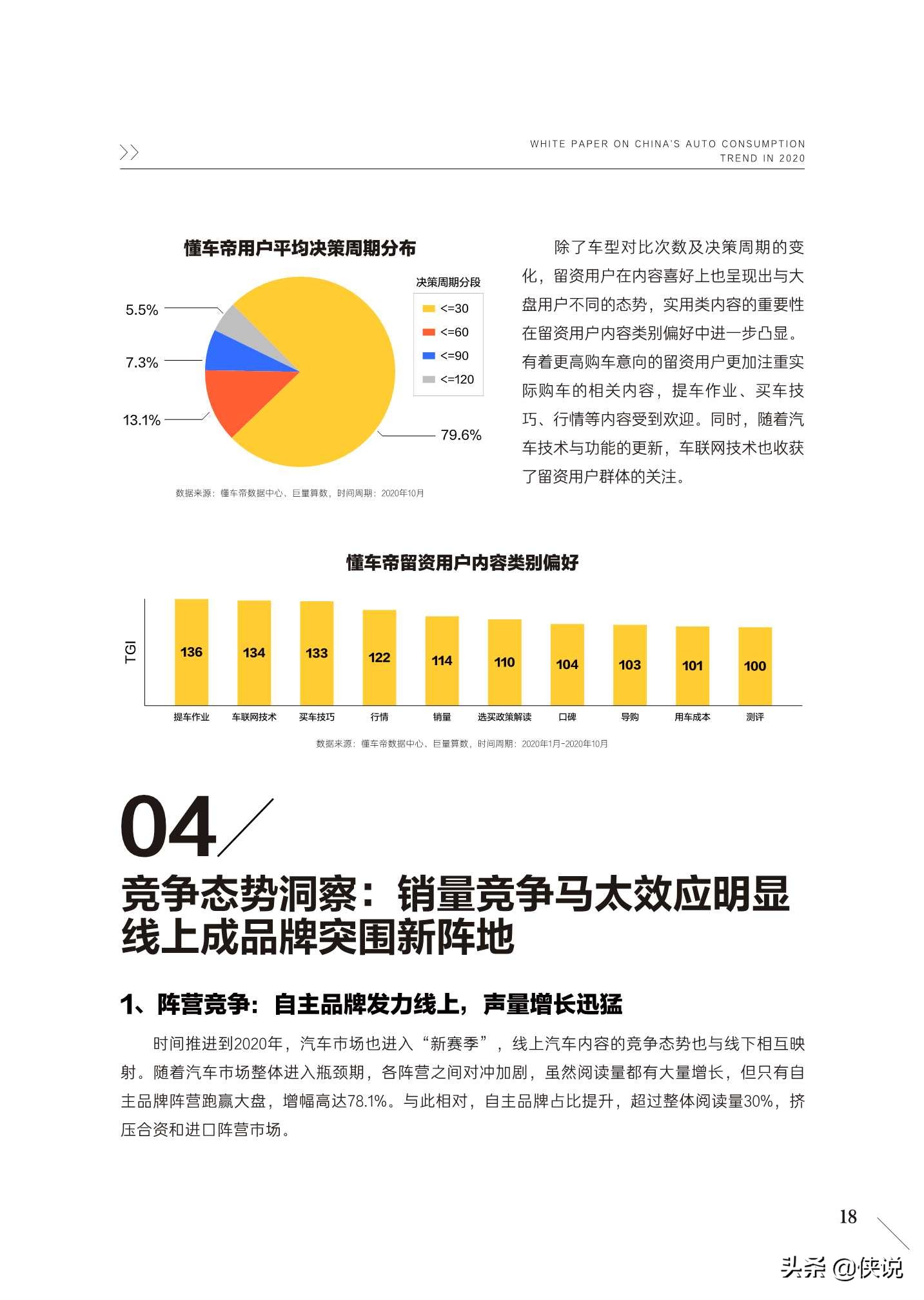 2020中国汽车用户消费洞察白皮书