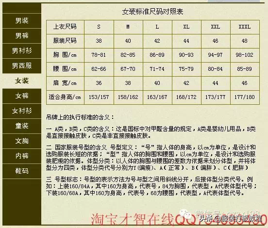 男装女装男裤女装男西服童装内衣标准尺码对照等 时尚 蛋蛋赞